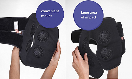 Knee Garment with Integrated Electrodes